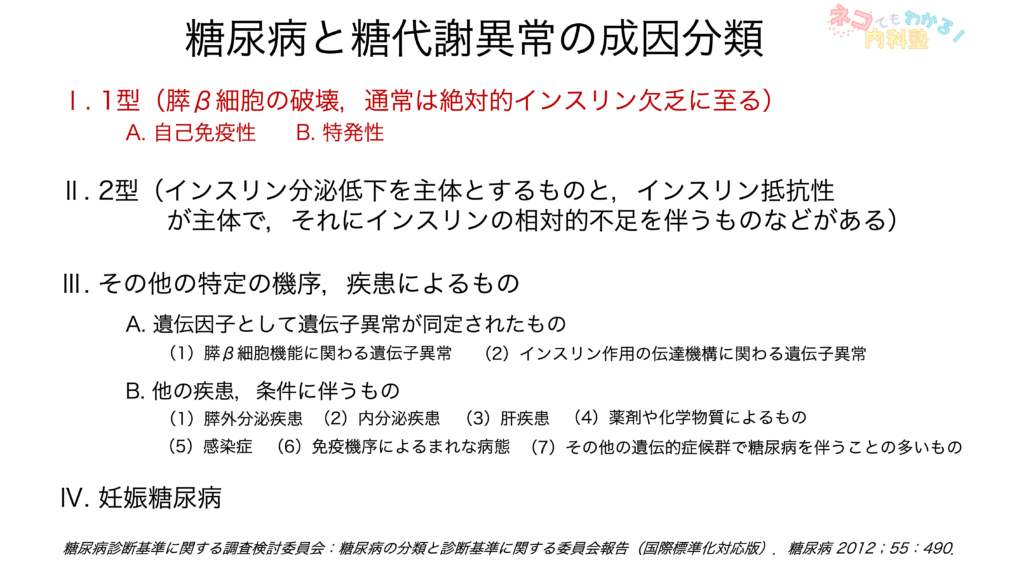 1型糖尿病の分類