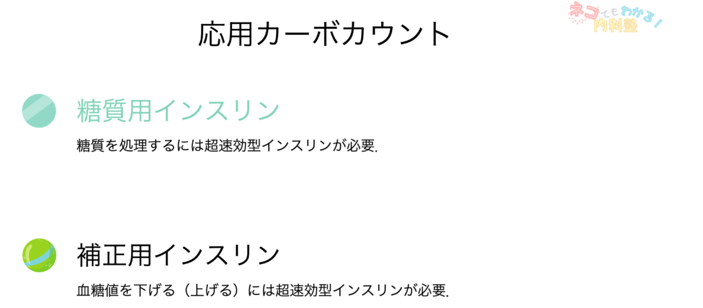 糖質用インスリンと補正用インスリン